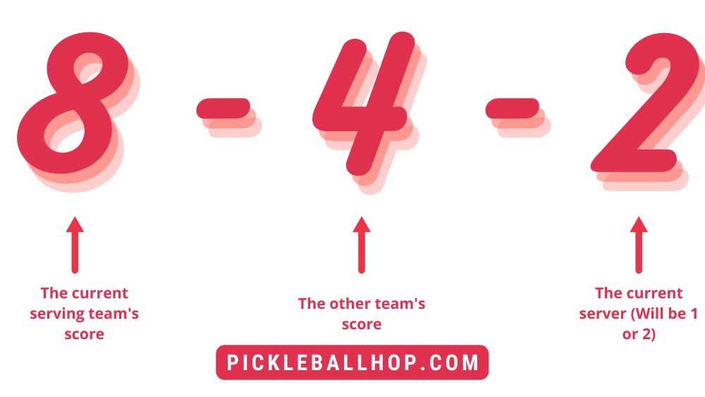 Pickleball scoring