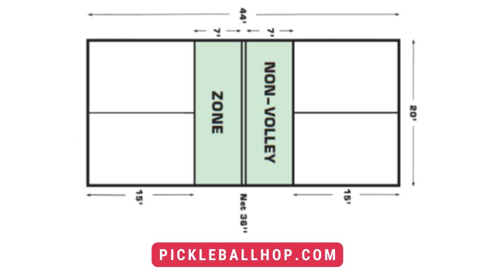 How to play pickleball